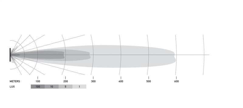 Hella Universal Black Magic 40in Thin Light Bar - Driving Beam