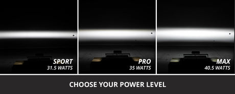 Diode Dynamics 2013-2018 Ram 1500 Ram SportExpress SS6 Sport LED Kit White Driving 6000K