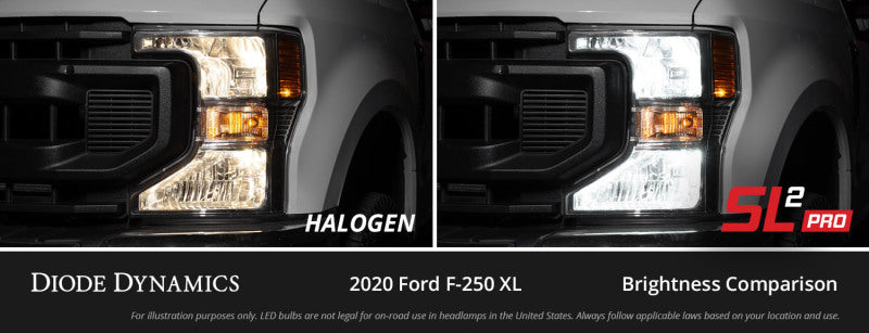 Diode Dynamics H13 White SL2 Pro LED Bulbs (Single)