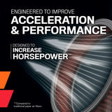 K&N 2025+ Can-Am Canyon/Spyder Replacement Air Filter