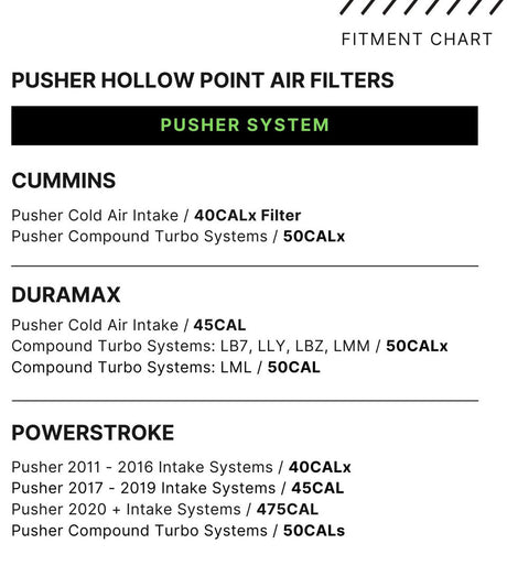 Pusher Hollow Point Air Filter