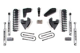 4-Inch Lift Kit for 1980-1996 Ford F-150/Bronco 4WD