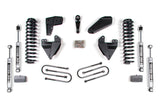 PVG_BDS_18833_Suspension_Lift_Kit-BDS_Ford_360H_501H
