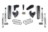 4-Inch Lift Kit for 1980-1996 Ford F-100/F-150 4WD - 2 Inch Leaf Springs