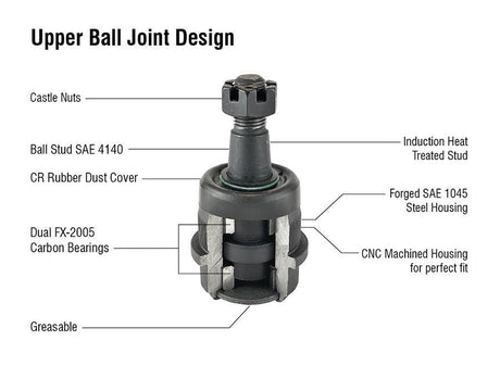 Heavy Duty Front Upper Ball Joint Apex Chassis