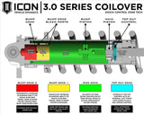 ICON 22-23 Toyota Tundra 1.25-3.25" Lift Stage 3 (TRD), 3.0 Susp System, Billet