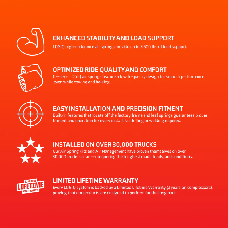 2022+ Toyota Tundra - Air Spring Kit
