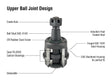 Heavy Duty Ball Joint Kit (upper is Knurled) Fits: 06-08 Ram 1500 03-13 Ram 2500  03-10 Ram 3500 2WD 4WD Apex Chassis
