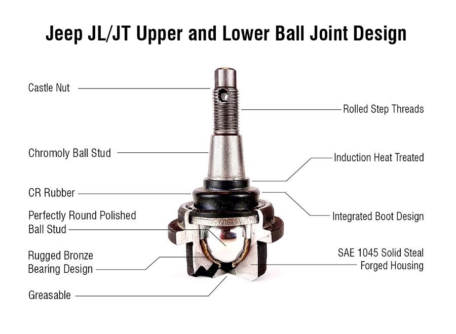 Apex Chassis Heavy Duty Ball Joint Kit Fits:19-22 Jeep Gladiator JT 18-22 Jeep Wrangler JL/JLU Rubicon Mohave Sahara Sport Includes: 2 Upper & 2 Lower