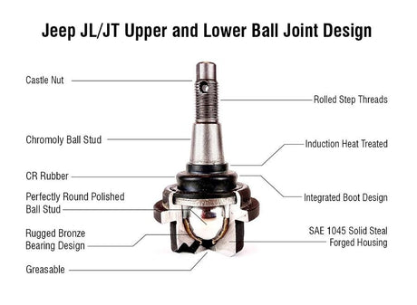 Apex Chassis Heavy Duty Ball Joint Kit Fits: 19-22 Jeep Gladiator JT 18-22 Jeep Wrangler JL/JLU Rubicon Mohave Sahara Sport Includes: 2 Upper & 2 Lower