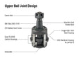 Apex Chassis Heavy Duty Ball Joint Kit Fits: 06-08 Ram 1500  03-13 2500  03-10 3500 4WD Includes 1 Upper & 1 Lower