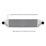 Mishimoto 2023+ Honda Civic Type-R Intercooler Kit w/Pipes - Silver Intercooler/Black Pipes