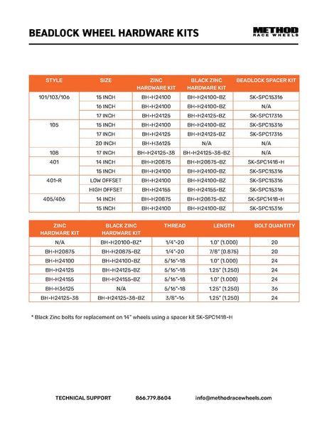 Method Beadlock Hardware Kit - 3/8-16x1.25in - 24 Pieces - Black