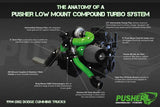 Pusher Low Mount Compound Turbo System for 1998-2002 Dodge Cummins 24v Trucks