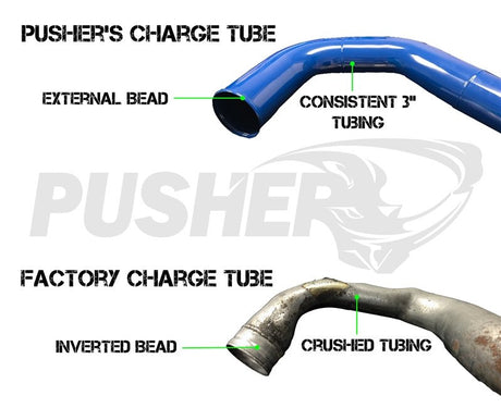 Pusher 3" Passenger Side Charge Tube for 2008-2010 Ford F250/350 6.4L Powerstroke - 9
