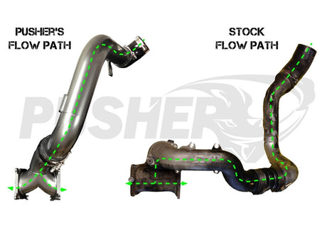 Pusher Supermax Intake System For 2004 5 2005 Duramax Lly - 9