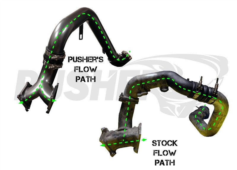 Pusher Supermax Intake System For 2004 5 2005 Duramax Lly - 11