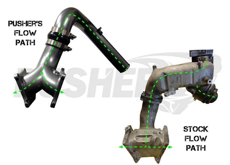 Pusher Supermax Intake System For 2011 2016 Duramax Lml - 8