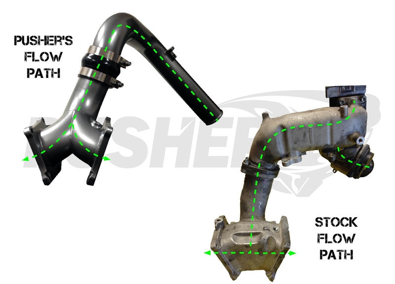 Pusher Supermax Intake System For 2006 2010 Duramax Lbz Lmm - 12