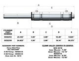 High Performance Double Ended Hydraulic Cylinder Kit