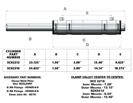 High Performance Double Ended Hydraulic Cylinder Kit
