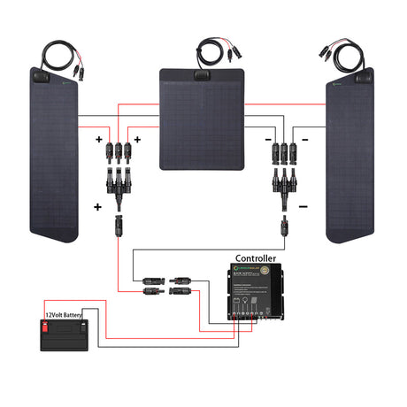 Toyota 4Runner 4th&5th Gen(2003-2024) with Scoop Lensun 80W Hood Solar Panel