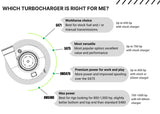 Pusher Low Mount Compound Turbo System for 1998-2002 Dodge Cummins 24v Trucks