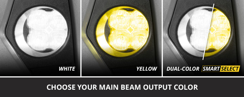 Diode Dynamics 02-08 Dodge Ram 1500/2500/3500/ Durango SS3 LED Foxbeam Fog Light Kit