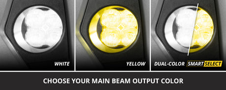 Diode Dynamics 09-26 Dodge Ram 1500/Subaru/ Ford Bronco/Focus/Ranger SS3 LED Fog Light Kit