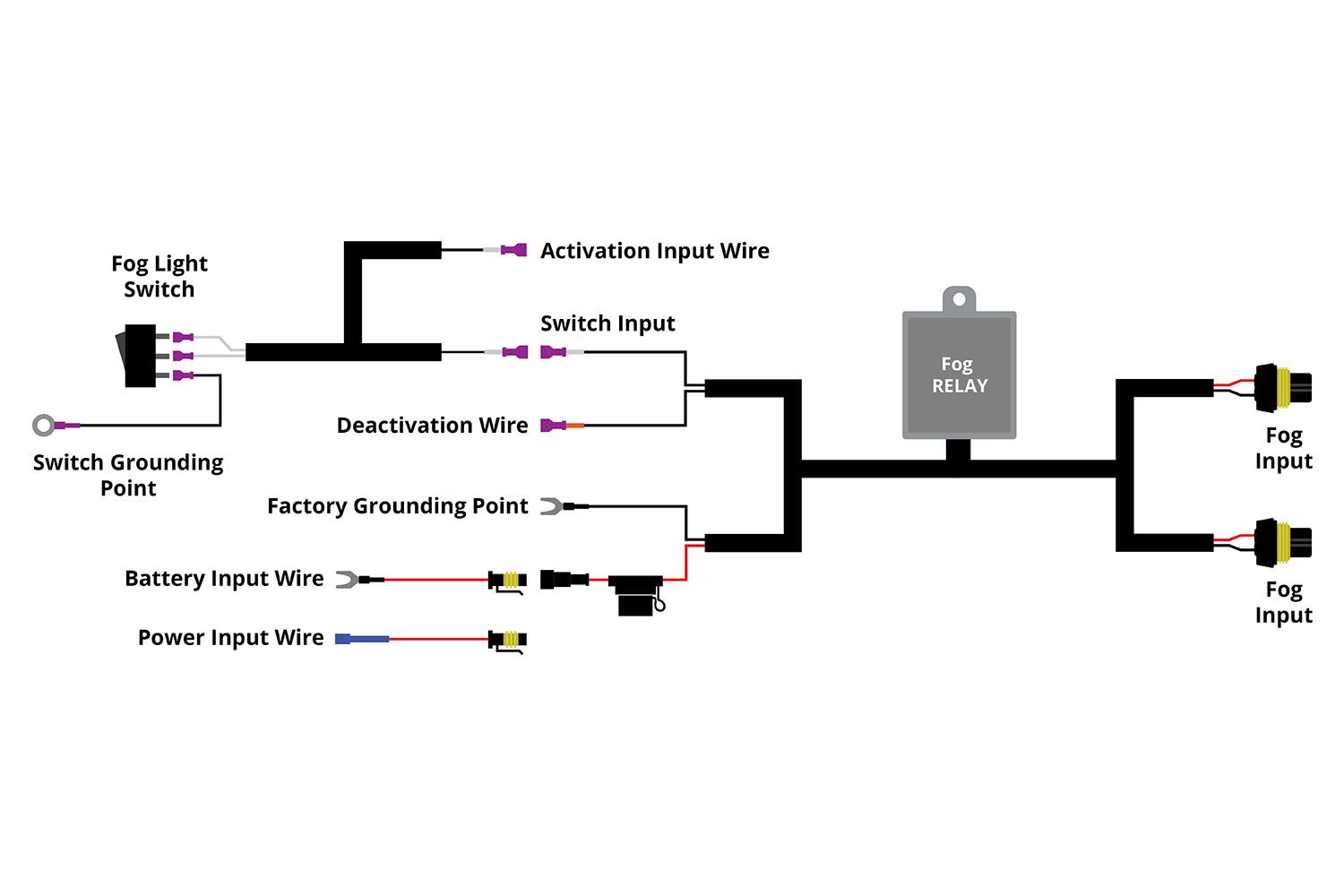 Diode Dynamics Add-on DT 2-Pin Foglight Wiring Harness
