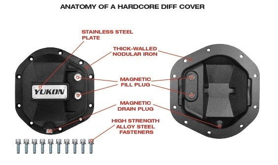 Yukon Hardcore Nodular Iron Cover for Ford 10.5" Rear Differential