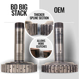 BD Diesel 19-24 RAM 2500/3500 6.7L Cummins 2WD Trackmaster 68RFE Transmission & Converter Package