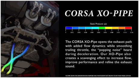 Corsa 2006-2011 Chevrolet Corvette C6 Z06 7.0L V8 XO Pipe Exhaust
