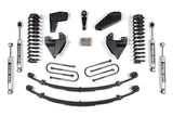 6-Inch Lift Kit w/ Radius Arm for 1980-1996 Ford F-150/Bronco 4WD