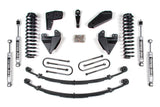 PVG_BDS_18833_Suspension_Lift_Kit-bds_ford_364H_367H_368H_396H_500H_511H