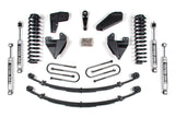 4-Inch Lift Kit for 1980-1996 Ford F-150/Bronco 4WD - Leaf Springs