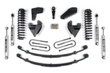 bds_ford_364H_367H_368H_396H_500H_511H.jpg