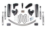 6-Inch Lift Kit for 1980-1996 Ford F-150/Bronco 4WD - Leaf Springs