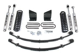 4-Inch Lift Kit for 1973-1976 Ford F-100/F-150 4WD - Block Kit and Add-A-Leaf