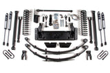 Suspension Lift Kit