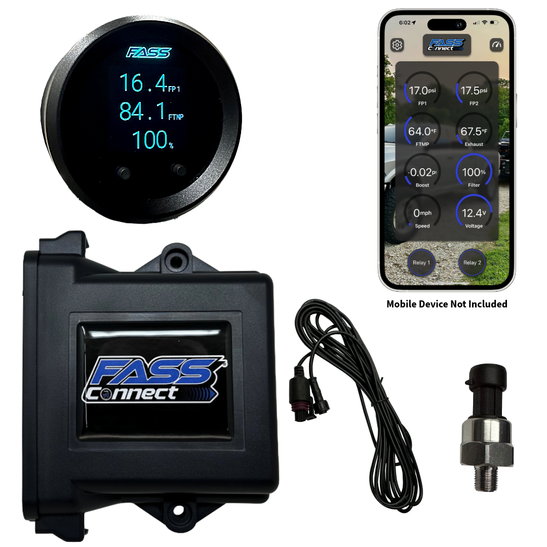 FC2001 - FASS Connect - SHOWPRICE