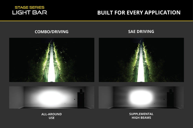 Diode Dynamics 4Runner 2025 TRD Pro Grille SS20 Sport White Combo