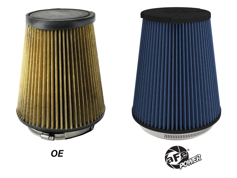 aFe 23-24 Ford F-150 Raptor R V8-5.2L Magnum FLOW Pro 5R Air Filter