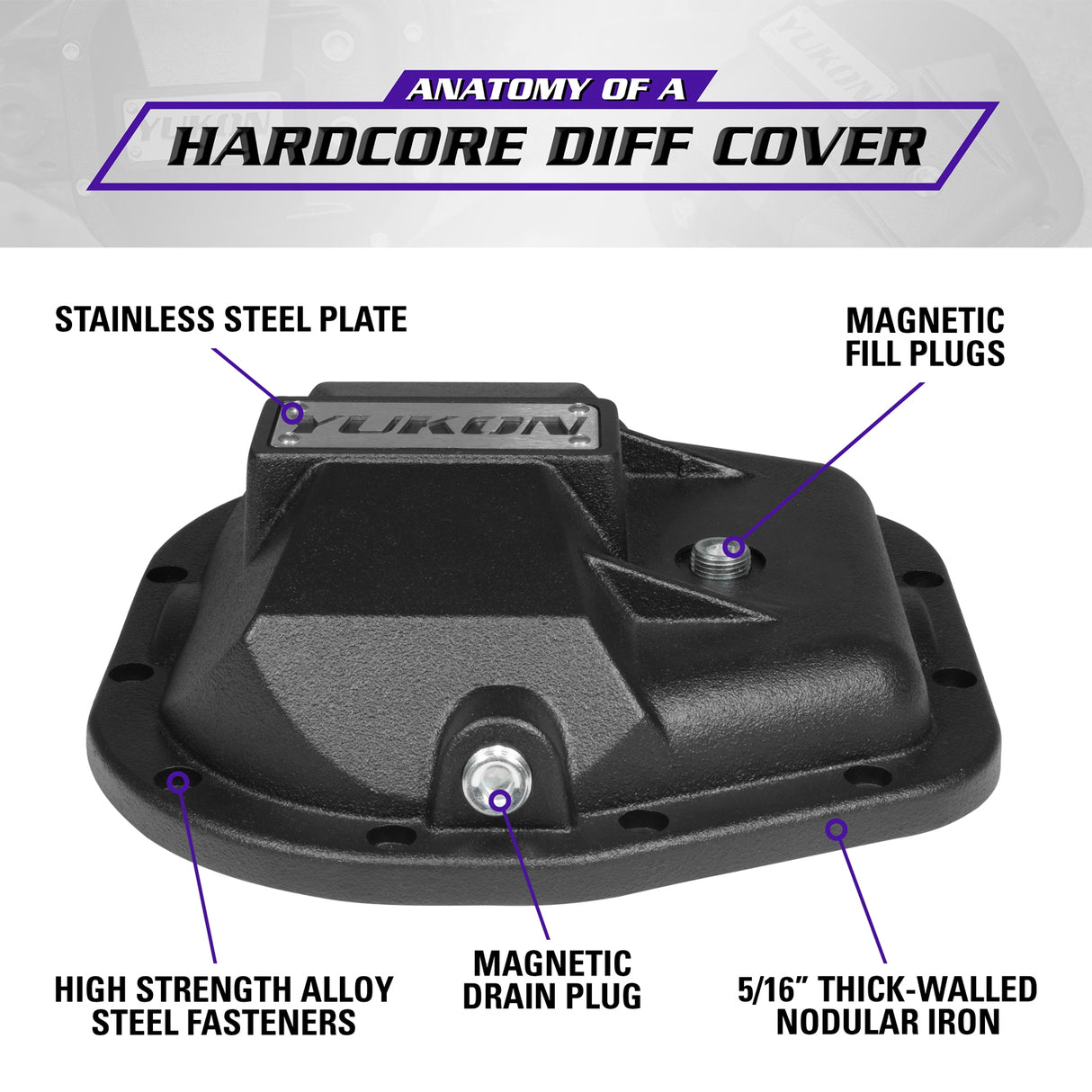 Yukon Hardcore Nodular Iron Cover for Ford 10.5" Rear Differential