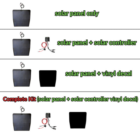 Ford F-150 Raptor (2004-2014) Lensun 85W Hood Flexible Solar Panel