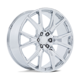 Performance Replicas - PR199