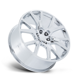 Performance Replicas - PR199