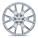 Performance Replicas - PR199