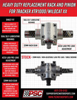 Xtreme-Duty Billet Rack & Pinion Assembly – Arctic Cat Wildcat XX (2018–2021)