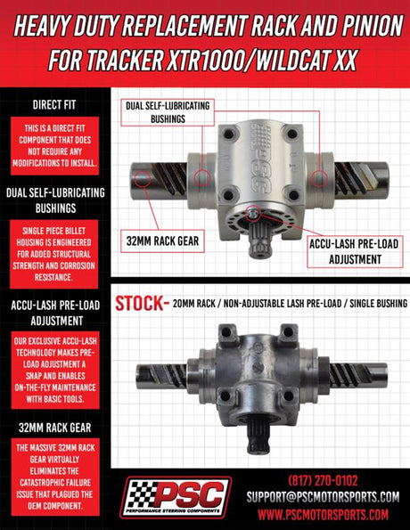 Xtreme-Duty Billet Rack & Pinion Assembly – Arctic Cat Wildcat XX (2018–2021)